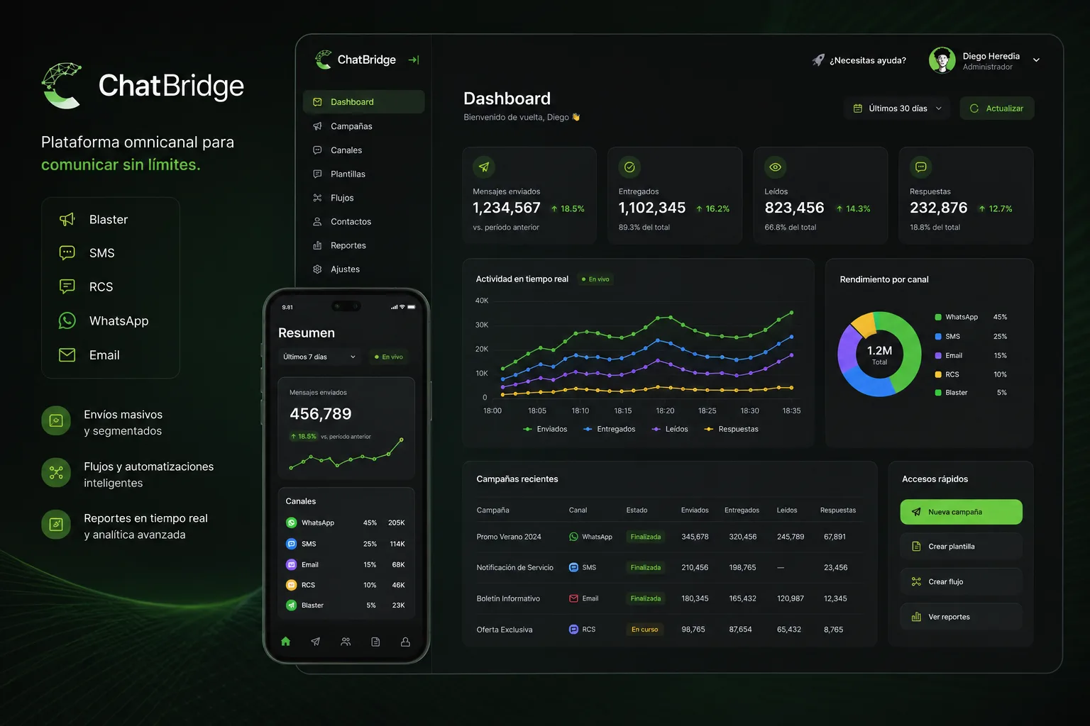 ChatBridge
