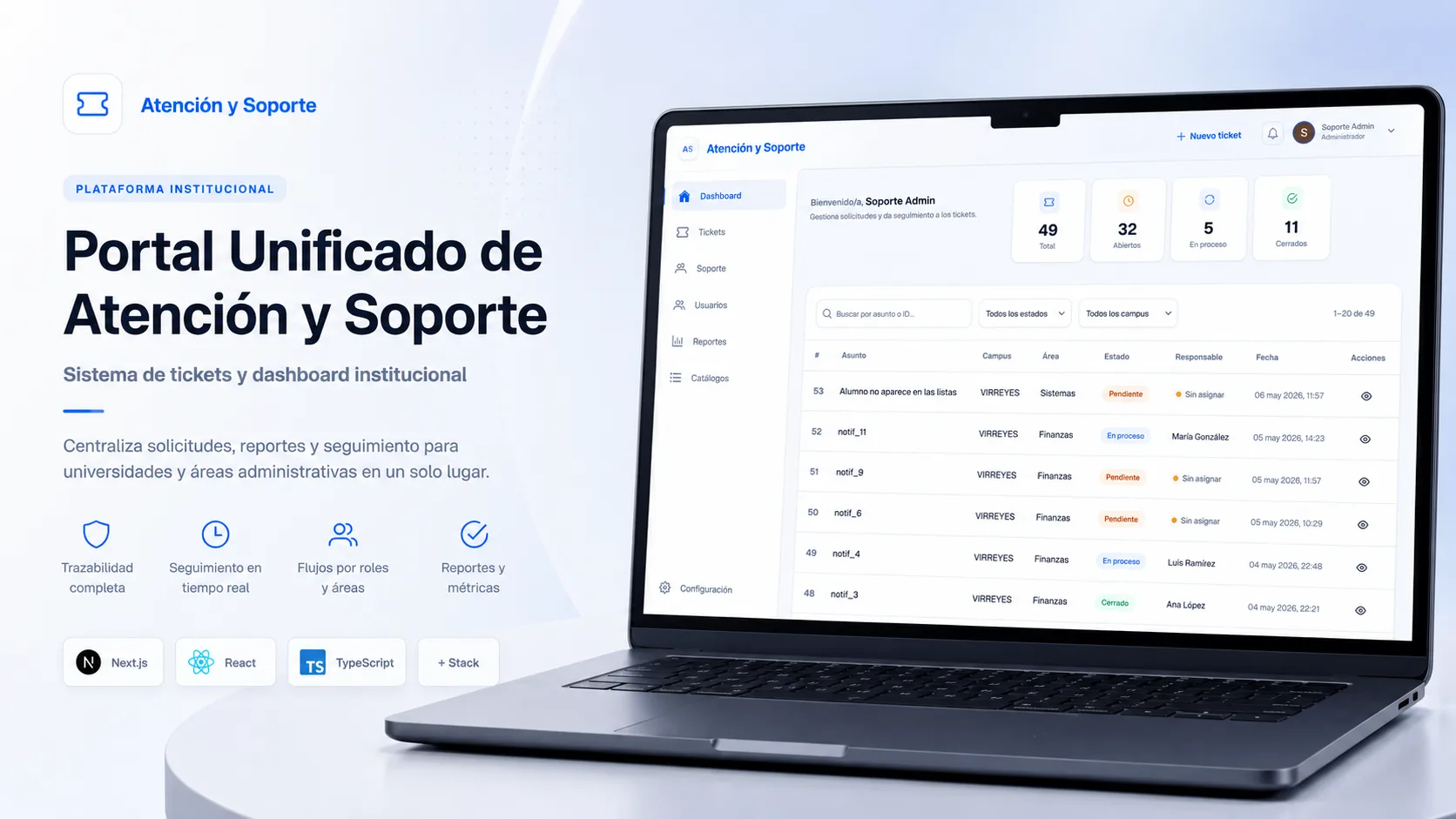 Unified Support Portal